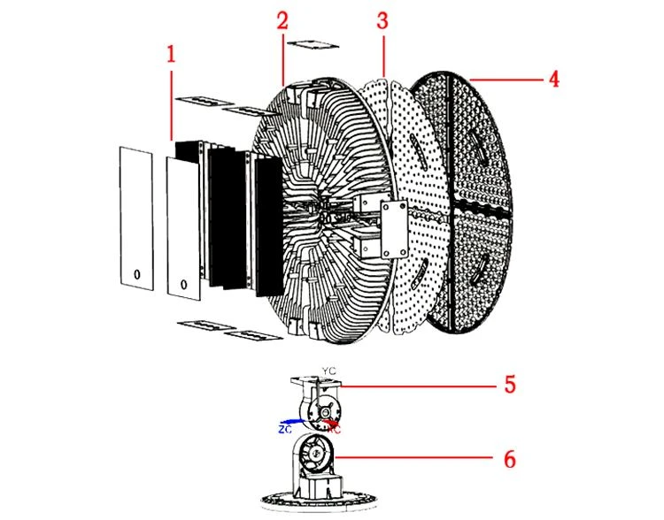 LED high pole stadium light 1200W